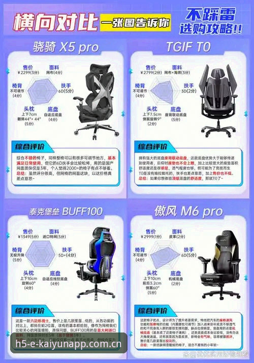 kaiyun体育官网最新 kaiyun体育新版vs旧版:功能迭代背后的体验升级与选择指南